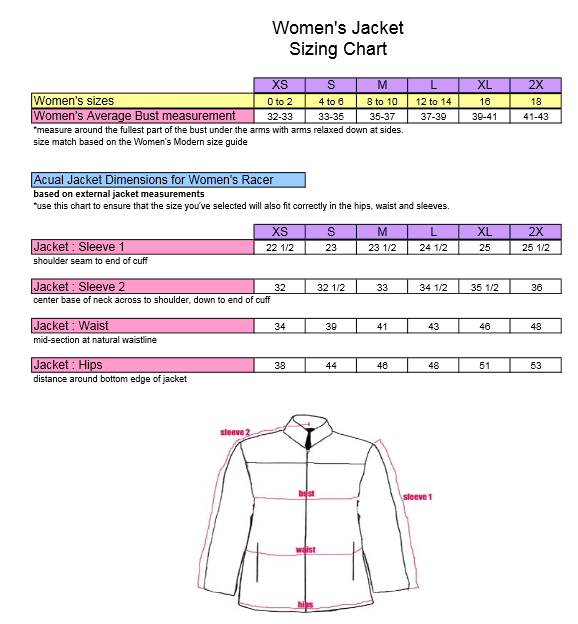 4. (Womenswear Size Guide.png)